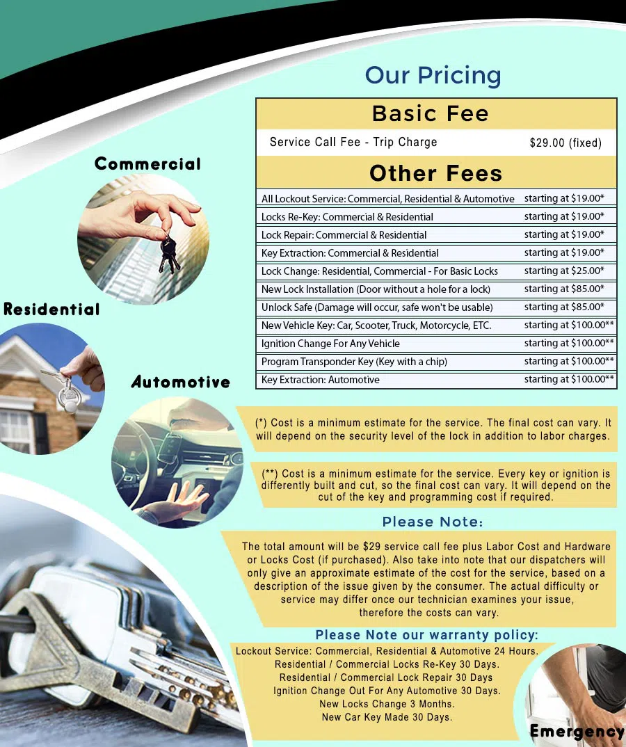 Universal Locksmith Store West Covina, CA 626-382-3553